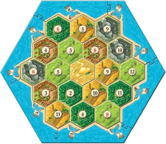 Catan map